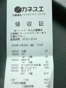 カネスエ北園通店