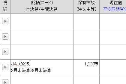 JAL株