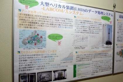 LDH