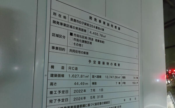 開発事業の写真