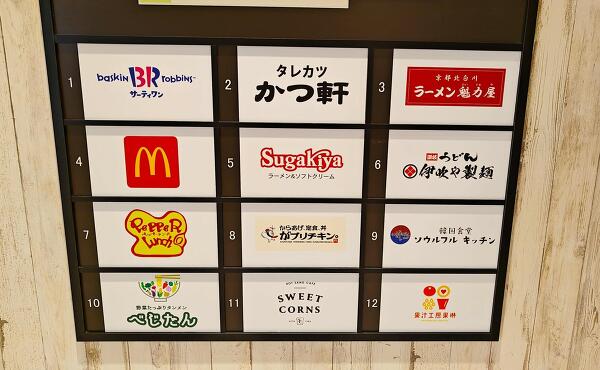 フードコートのリストの写真