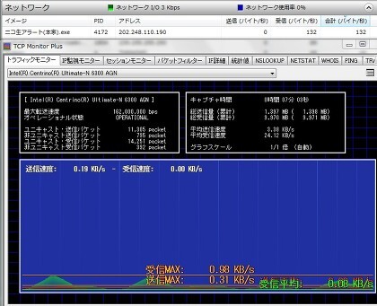 公式のニコ生アラートって常時130バイト 秒ダウンロードするんだ コラム更新日記の下書き