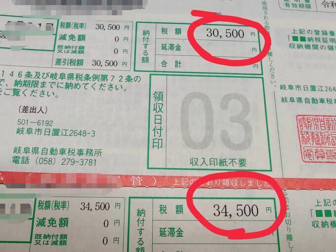 同じ排気量の車の維持費って大変 コラム更新日記の下書き